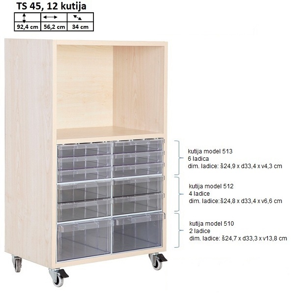 Model TS 45